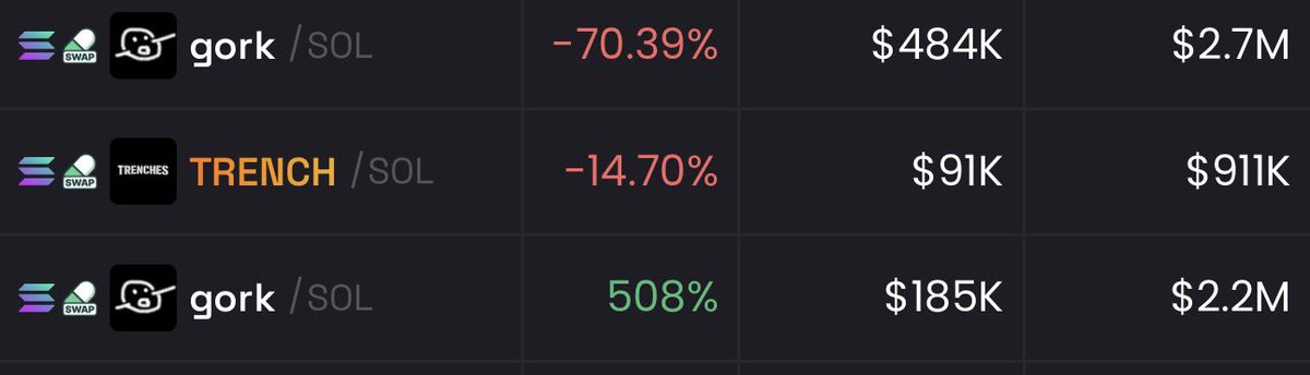 Anasis_888's tweet photo. $gork 

We on that ass!!!!

gorkrgj6k4K449Qa4eF1NaWC5cNLQtMsVEikhpGn7fC https://t.co/63JBz8w6HH