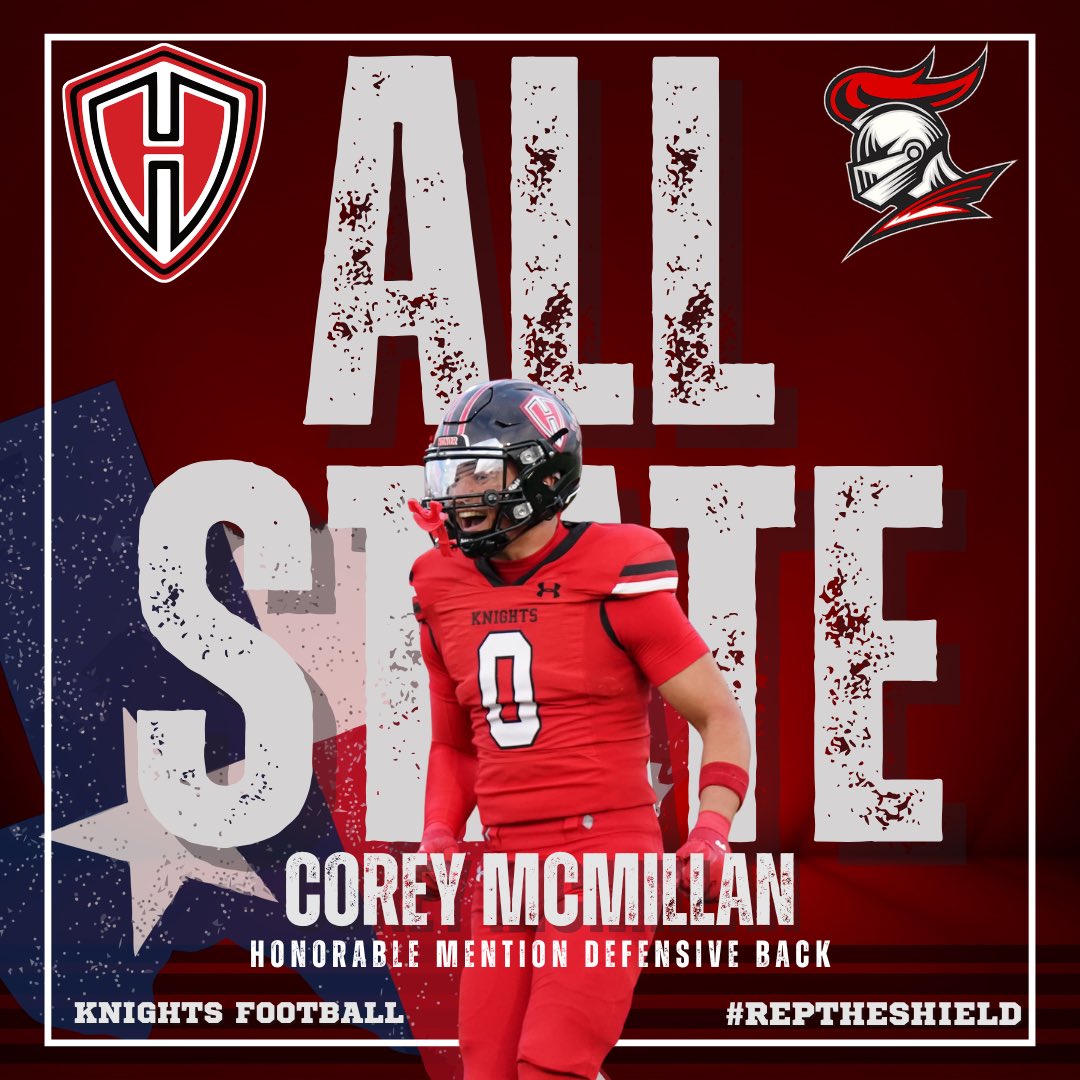 Harker Heights Football tweet media