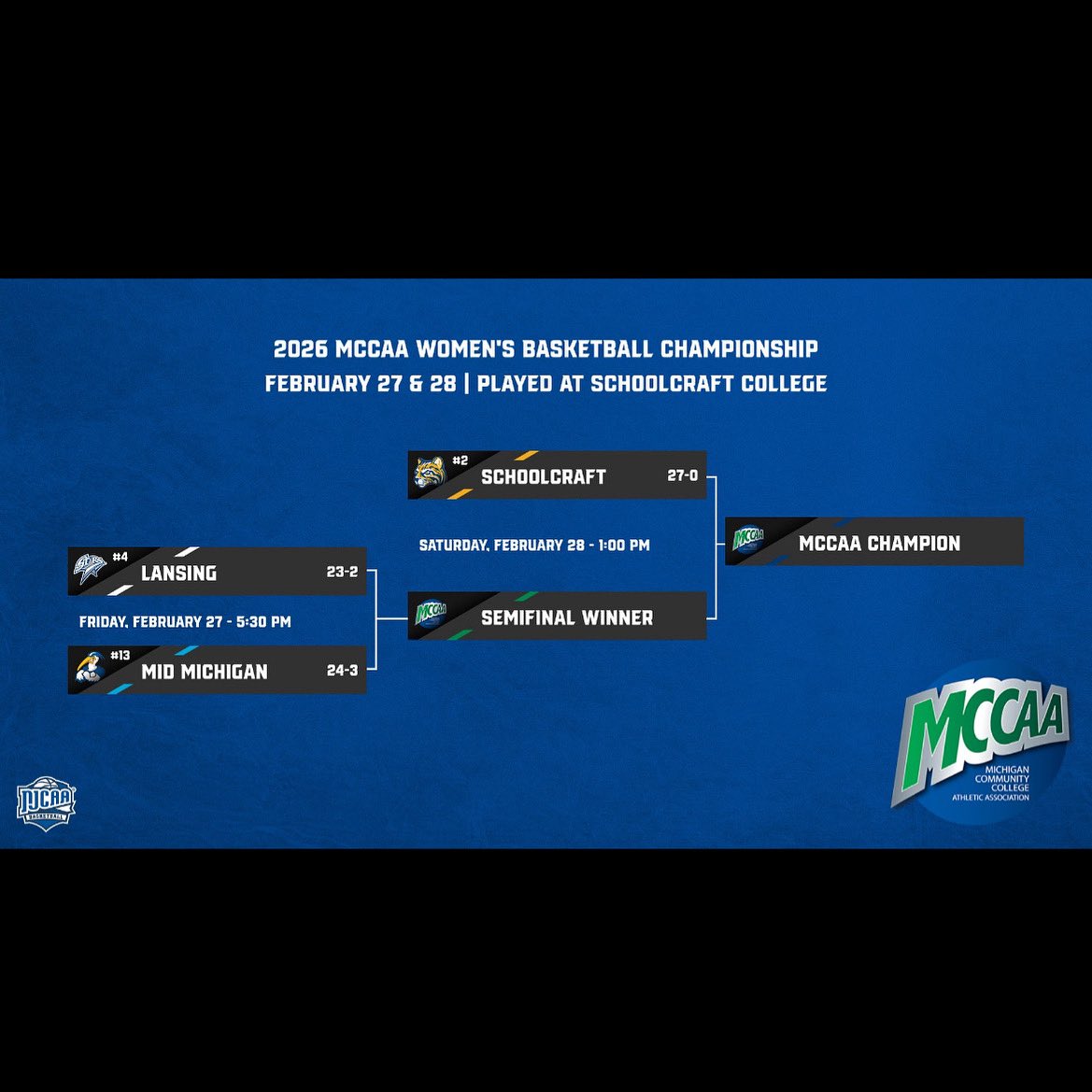 Mid Michigan College WBB tweet media