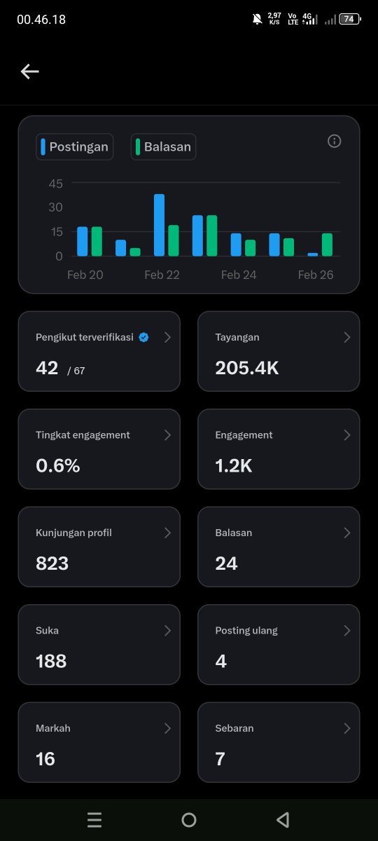 pokoknya ketawa 🤣 tweet media