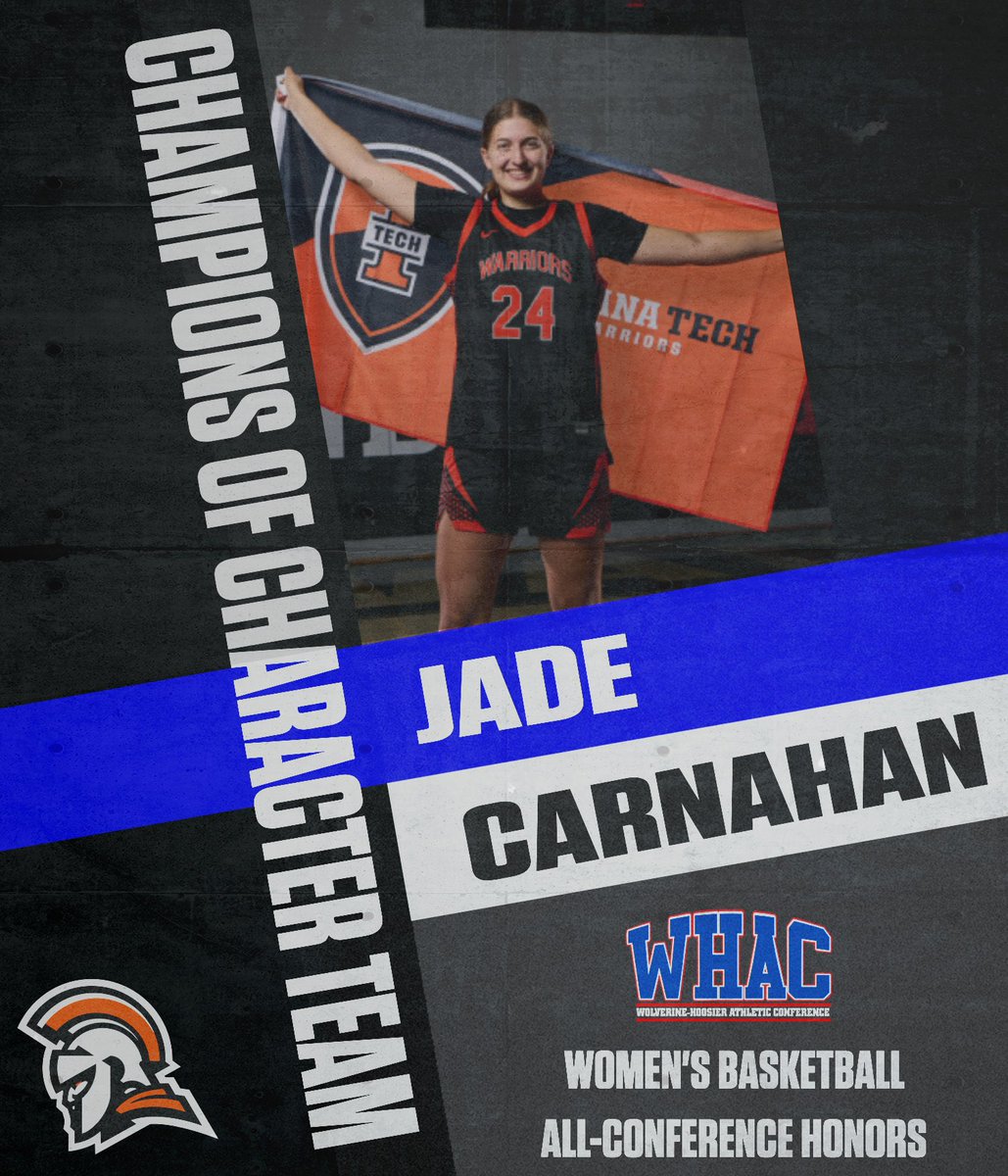 Indiana Tech Warriors tweet media