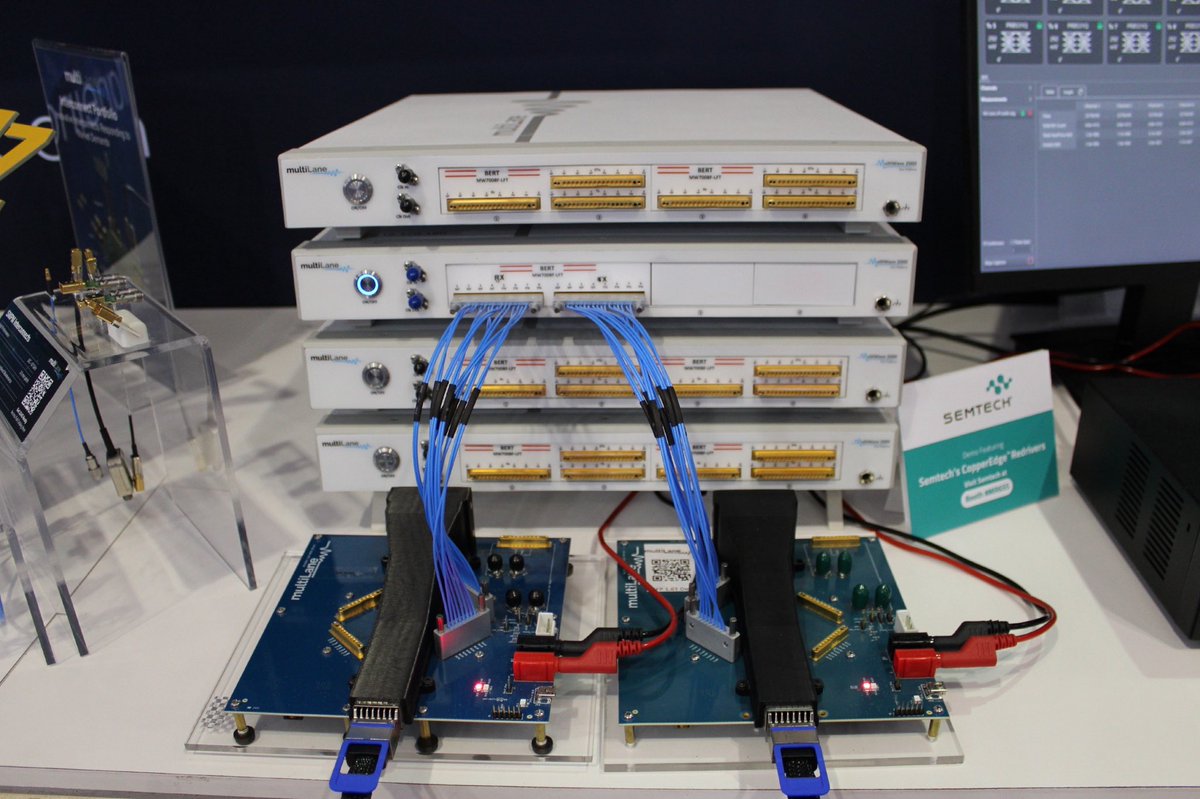 MultiLane tweet media