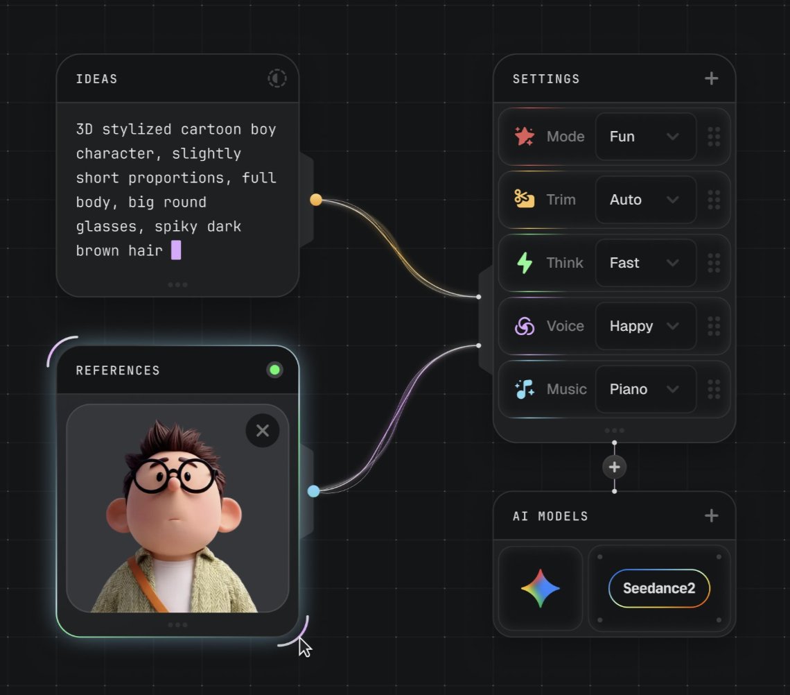 IA + Modular + Gamification = Future