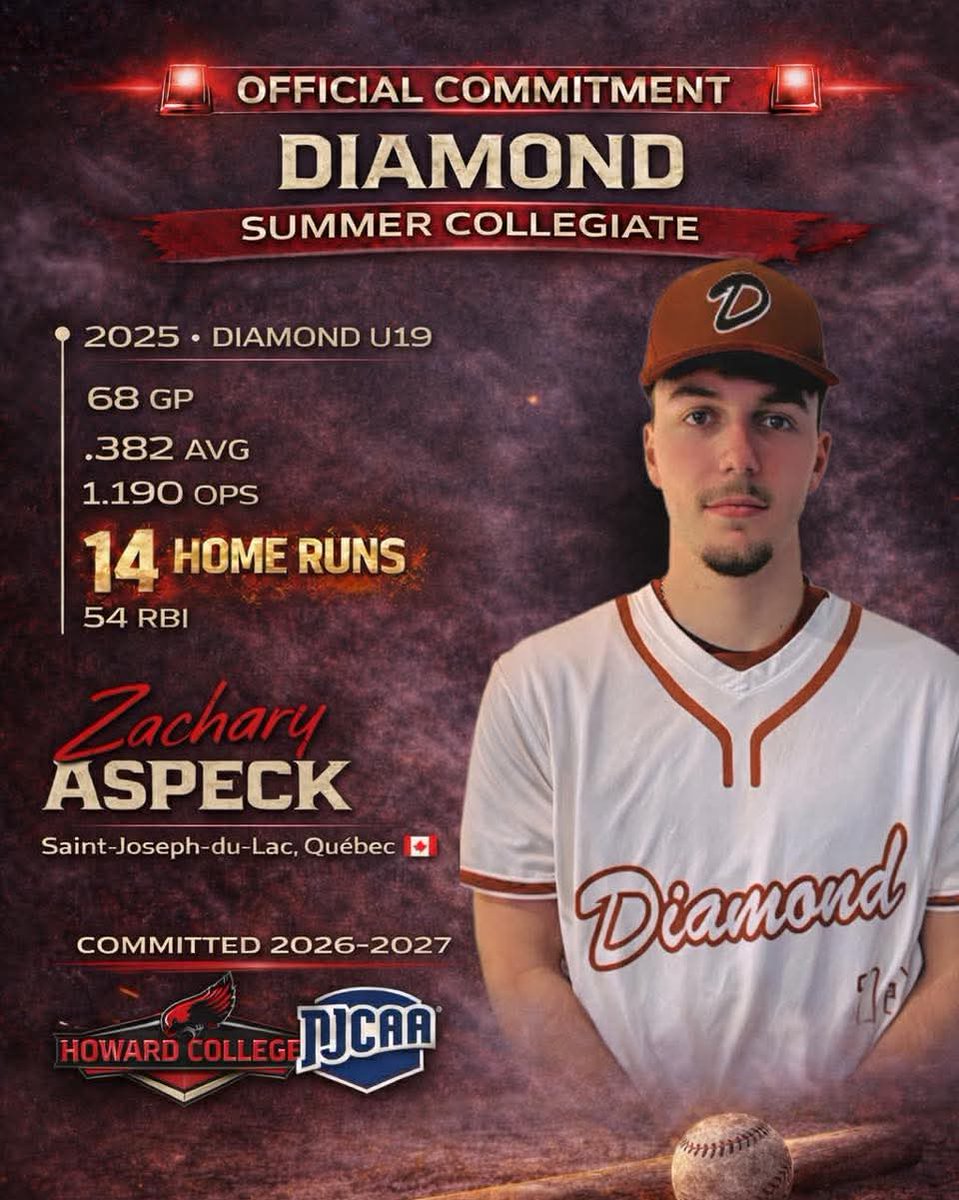 Next up for the Summer Collegiate....JUCO D1 commit for Howard CC OF Zach Aspeck.
Had the pleasure of coaching him the last couple years and happy to do it one more time!