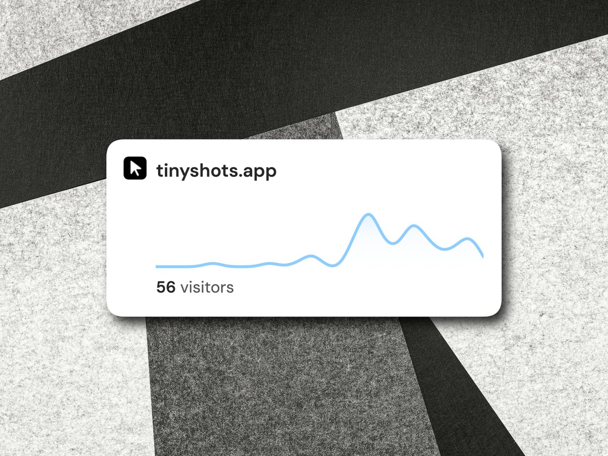 chrissyinspace's tweet photo. just added a bunch of new features to tinyshots .app

• shadow angle/direction/offset controls
• shortcut support
• background blur
• various ui improvements
• some bug fixes

soon:
• text markup
• arrows
• your ideas

thanks @austernotus for the detailed feedback 🙏 https://t.co/0x4CUCaEvE