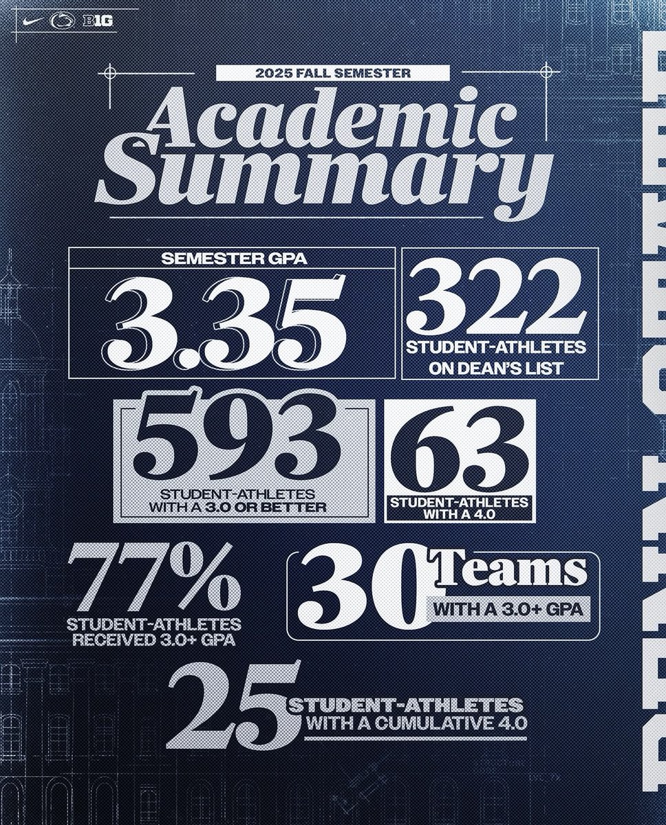 Morgan Academic Center tweet media