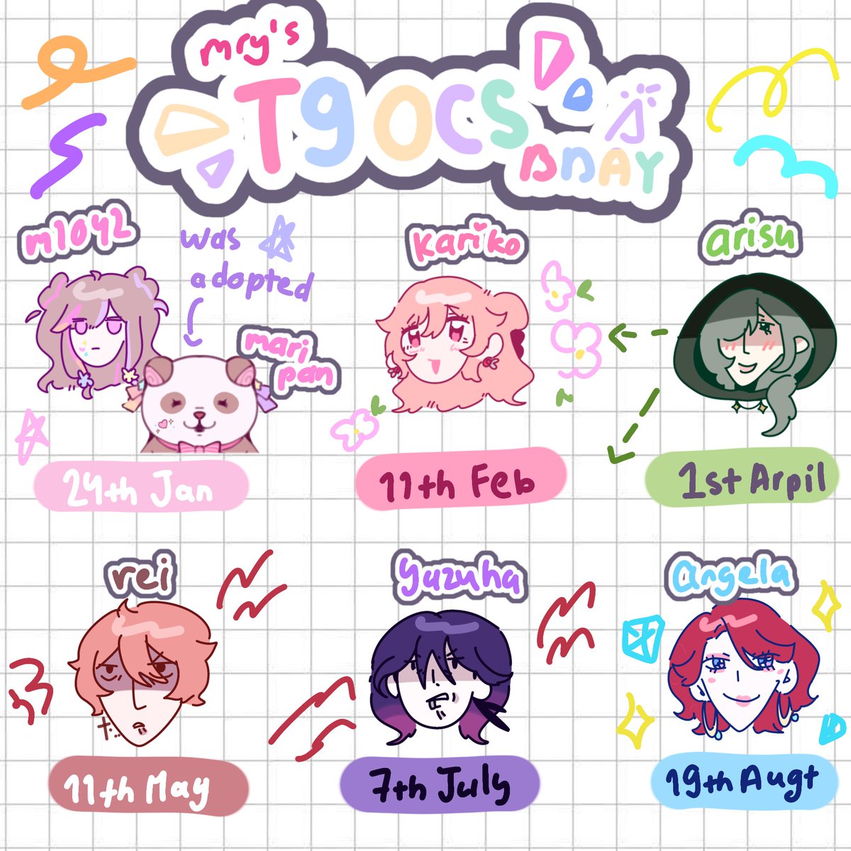 birthdey chart