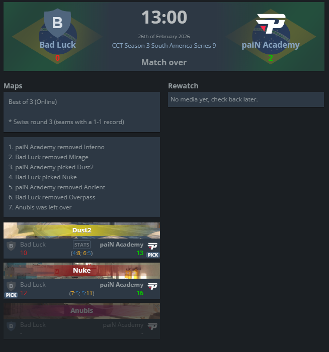 paiN reg1no tweet media