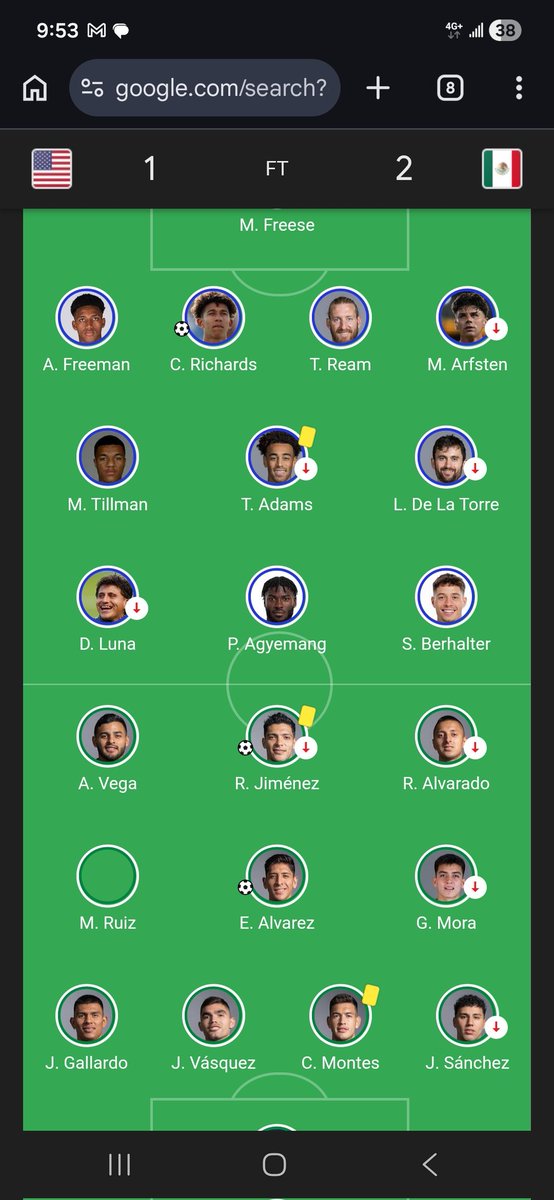 Jesus11v11's tweet photo. @Brandon5Cruz @TheBolivianYank A few you mean the players who are in europe? Honest I see 3 realistic options Richards T.A. and Tillman.
And only one will be a definite starter C.R. The other roster is the Worldcup team lol. https://t.co/SsubsqTjqa
