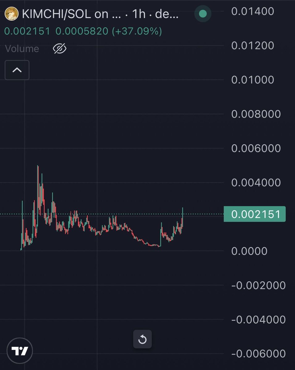 Mrpunk.eth tweet media