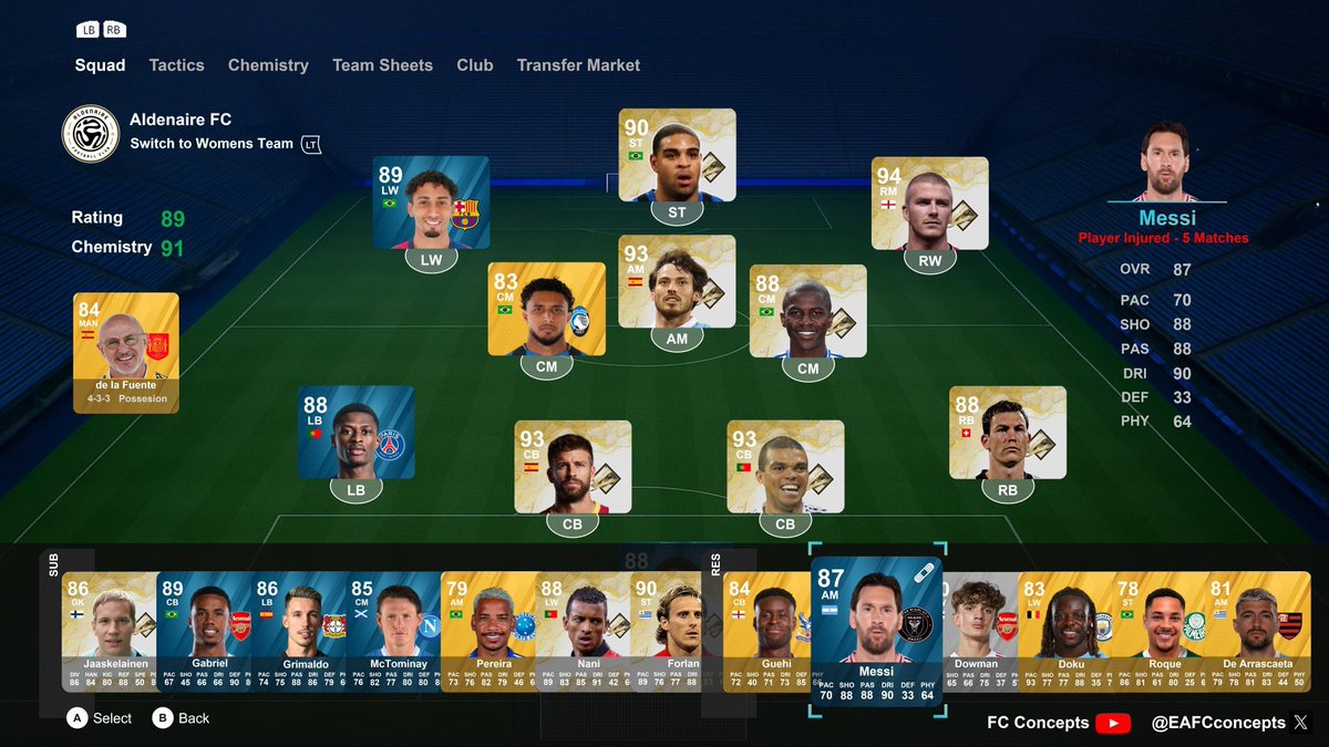 FC CONCEPTS tweet media