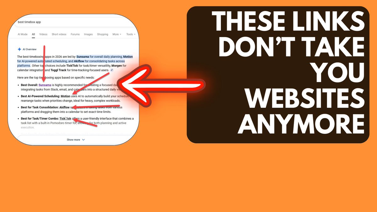 Wil Reynolds tweet media