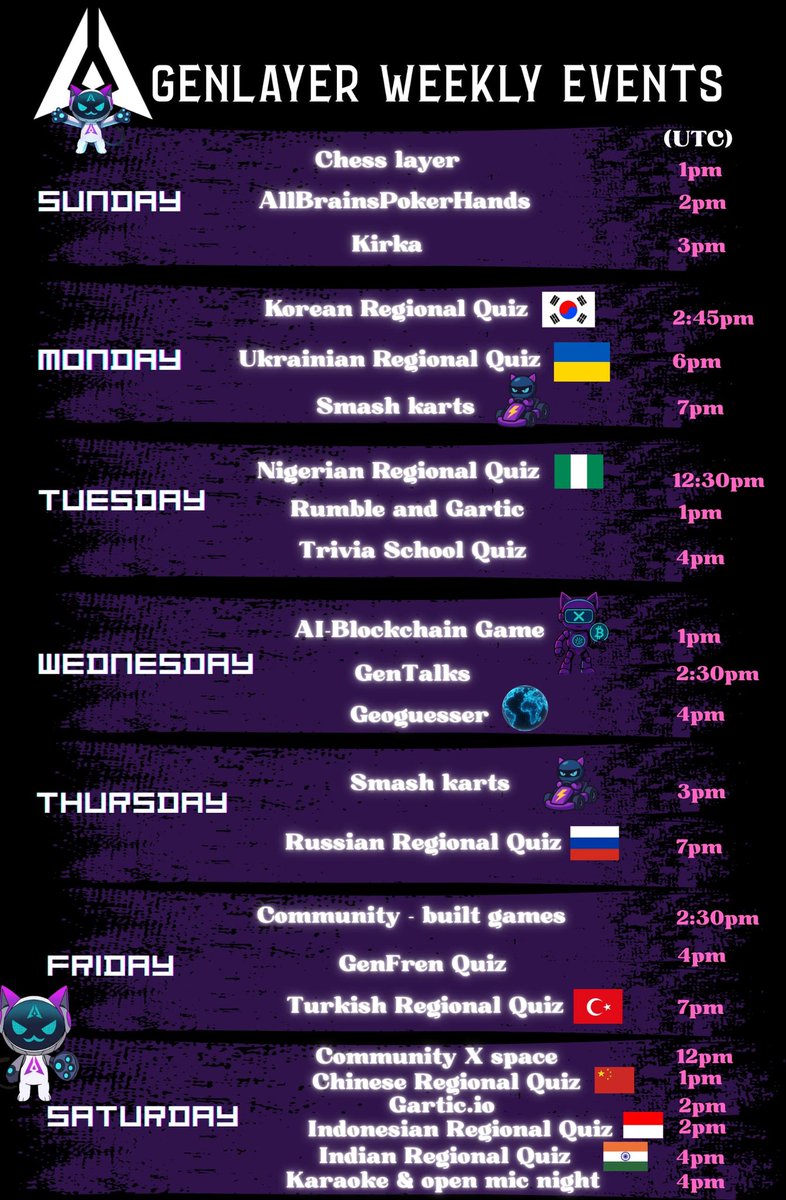 This is my submission for the <a href="/GenLayer/">GenLayer</a> weekly event schedule ❤