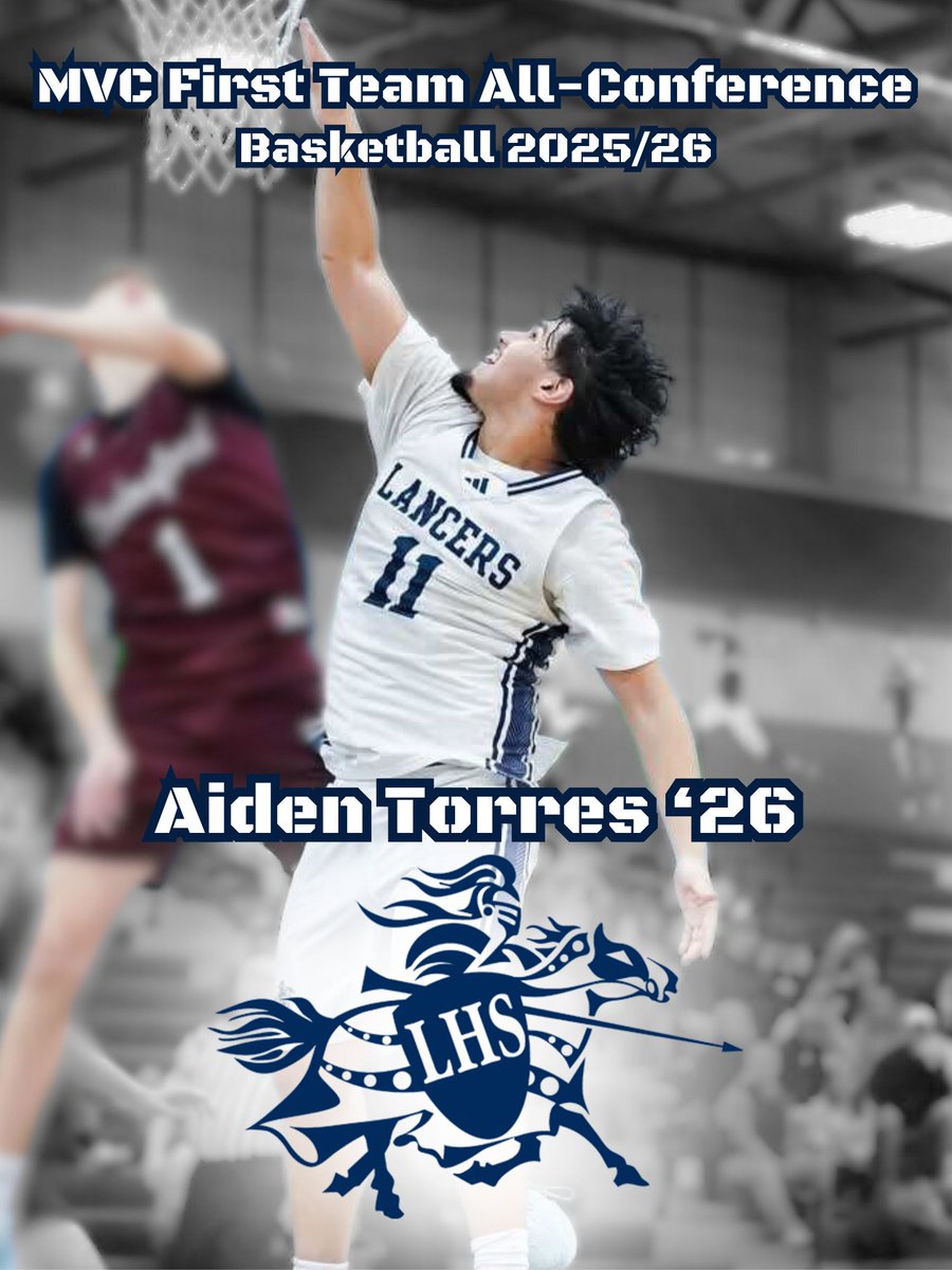 CoachIsola tweet media