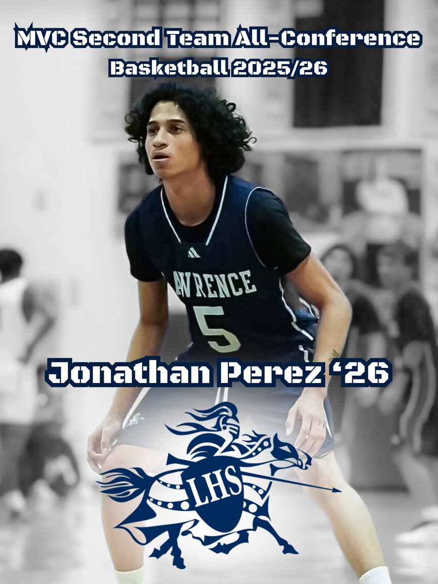 CoachIsola tweet media