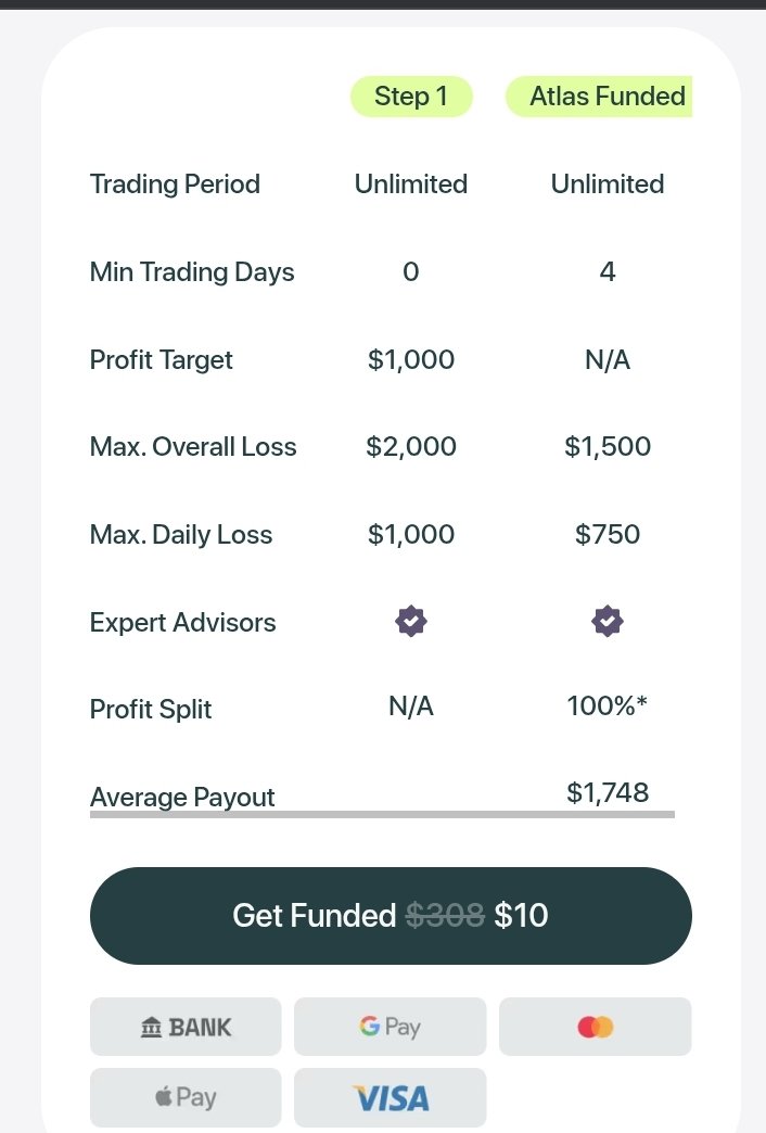 Good day, Sir, <a href="/iamowenm/">Owen Morton</a> . You're such a kind, productive, and generous man. Having seen what you did with the 10x $1k challenge. 

Here is my humble plea. I would refund. Please help me so I can complete the payment for this account. I have $30.
I realy want to pay for it.