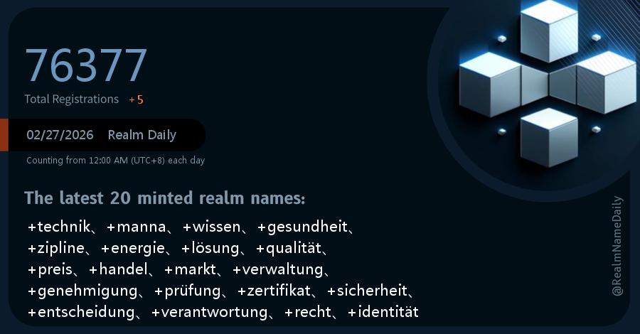 Realm Daily⚛️ tweet media