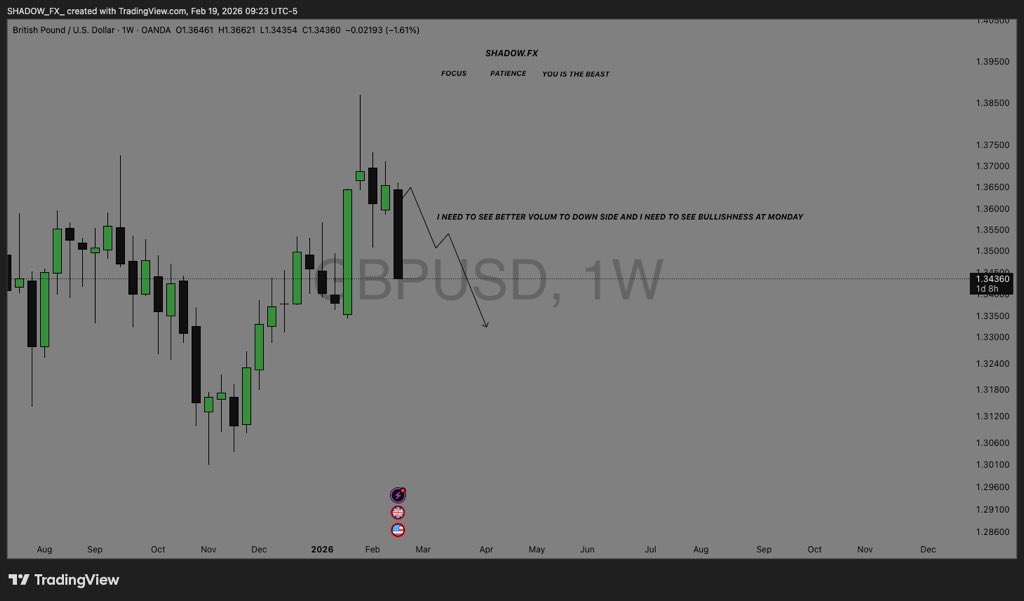 sʜᵃᴅᴏᴡ.ғx tweet media