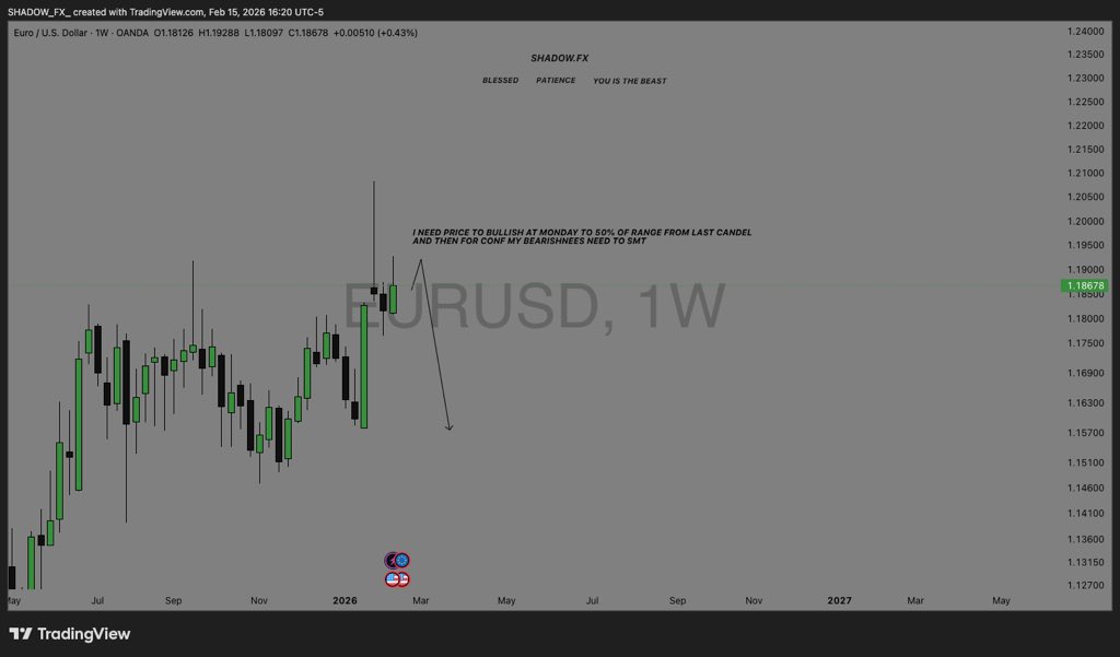 sʜᵃᴅᴏᴡ.ғx tweet media