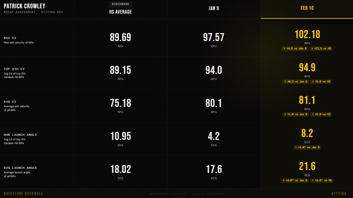 Carson Evans tweet media