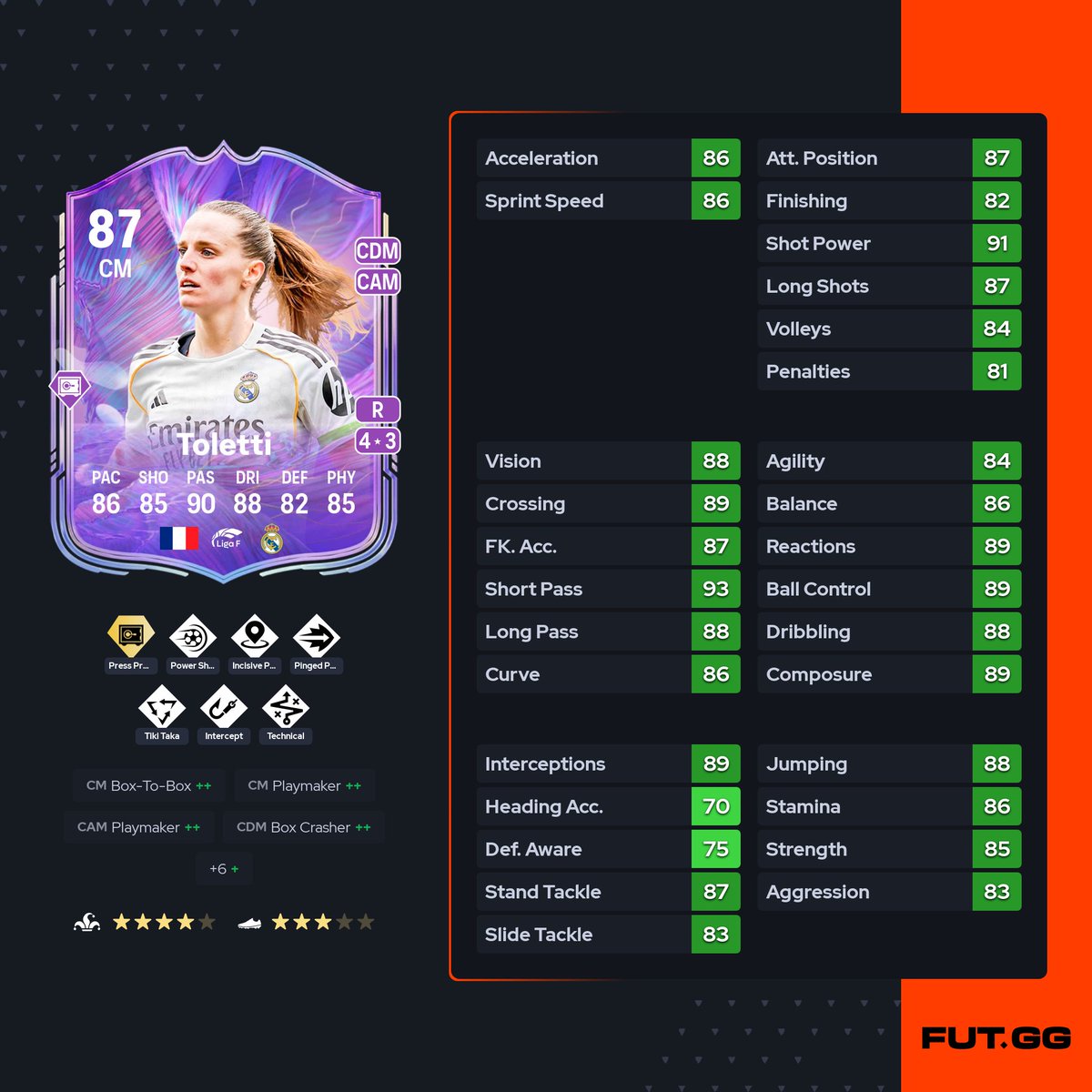 FANSDEFUT tweet media