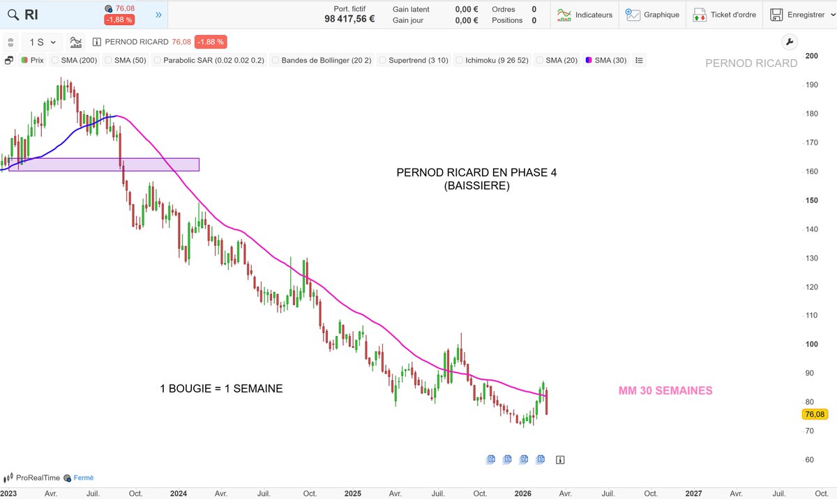 Tradosaure tweet media