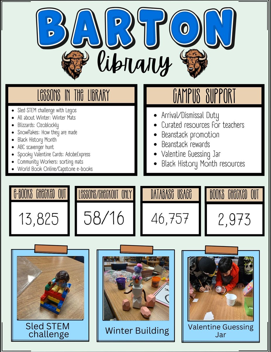 Sandra Plascensia tweet media