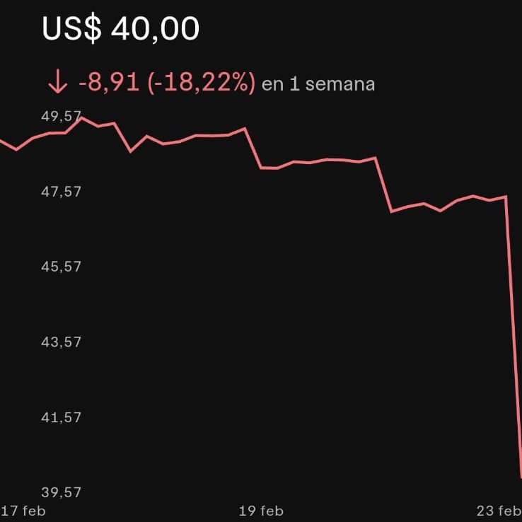 Androfachero's tweet photo. el viernes pasado me compré una accion de novo nordisk y la wea se fue a la chucha el lunes. literal los judios cagaron el resultado del remedio ese. https://t.co/8QrAidsMTX