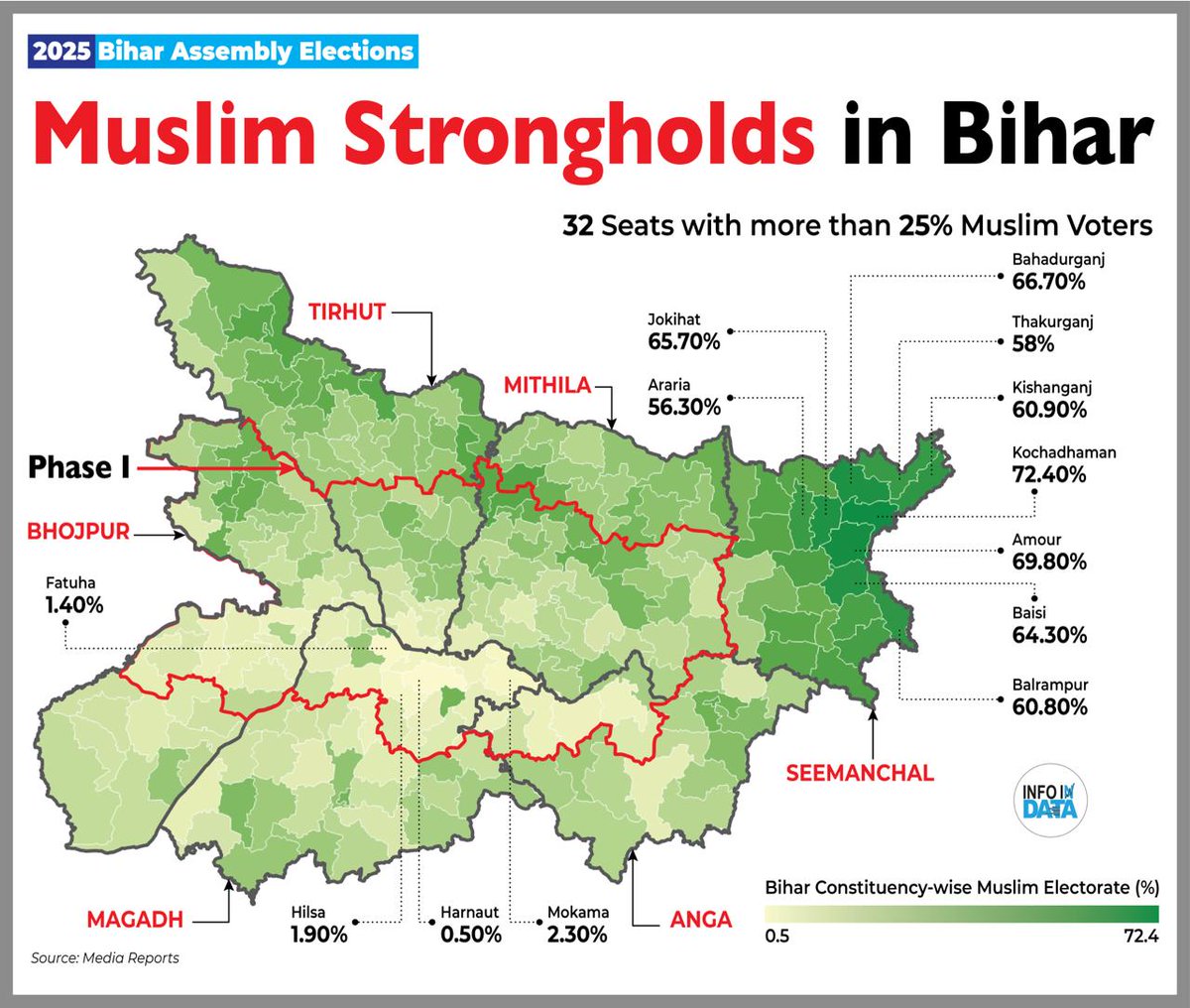सीमांचल में जनसंख्या विस्फोट?

जानिए आंकड़े, घुसपैठ और कांग्रेस प्रायोजित घुसपैठ का सच!

गृहमंत्री अमित शाह के सीमांचल दौरे के बीच अररिया, कटिहार, पूर्णिया और किशनगंज में मुस्लिम आबादी वृद्धि दर पर चर्चा तेज। 

बिहार के सीमावर्ती क्षेत्र, बांग्लादेश सीमा और सिलीगुड़ी कॉरिडोर की