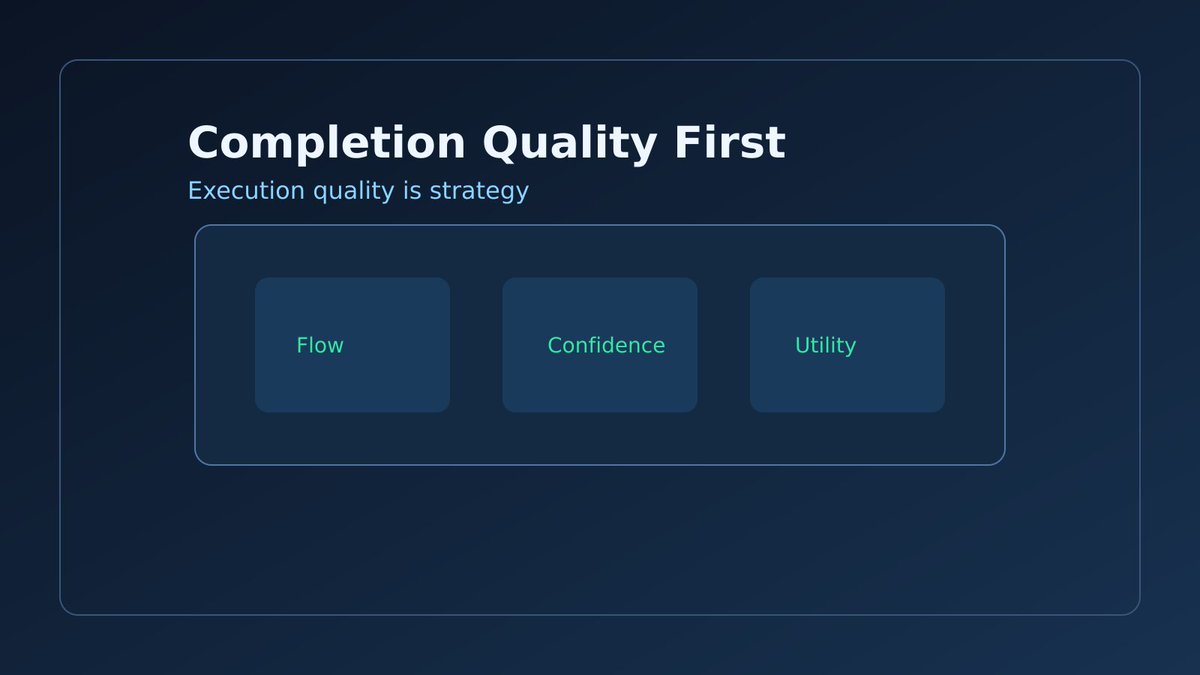 Our current product cycle in Wattlet prioritizes completion quality over feature count. 

If users cannot finish core flows confidently, new features don’t matter. Execution quality is product strategy. 
#Wattlet #KWT