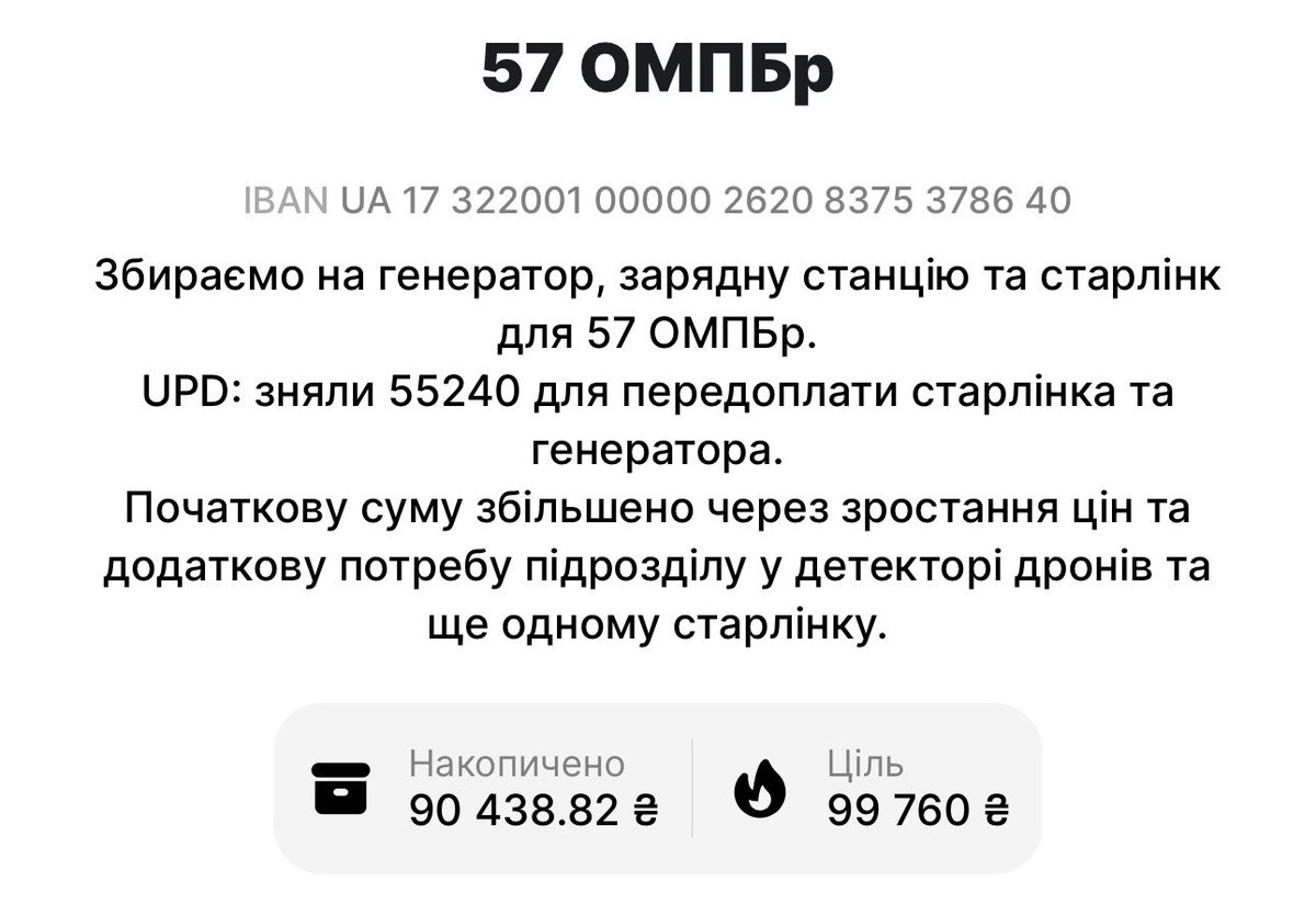 Друзі, наш збір для 57 ОМПБр зазнав змін, адже ми постійно оновлюємо запити.
Зараз їм потрібно ще один старлінк та детектор дронів; крім того, виросли ціни.
Ми зняли з банки частину для перших проплат і відповідно відрегулювали суму.

Давайте закриємо⬇️
 🔹send.monobank.ua/jar/ARTXFoqn71