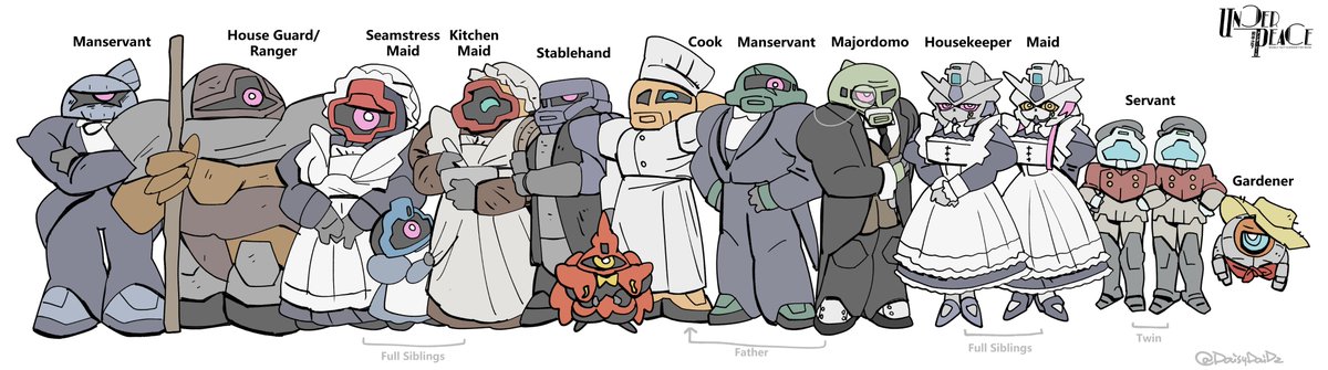 Household Servants #UNDERPEACE #OC