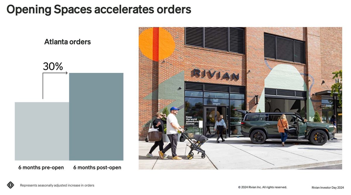 Chris Hilbert tweet media