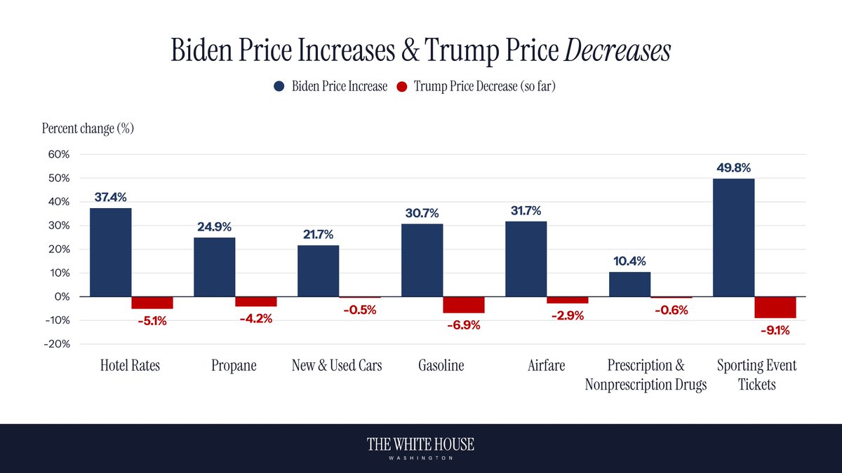 Gentner Drummond tweet media