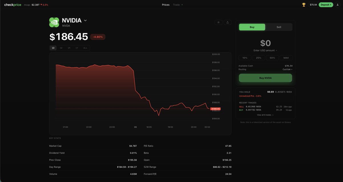 checkprice.com tweet media