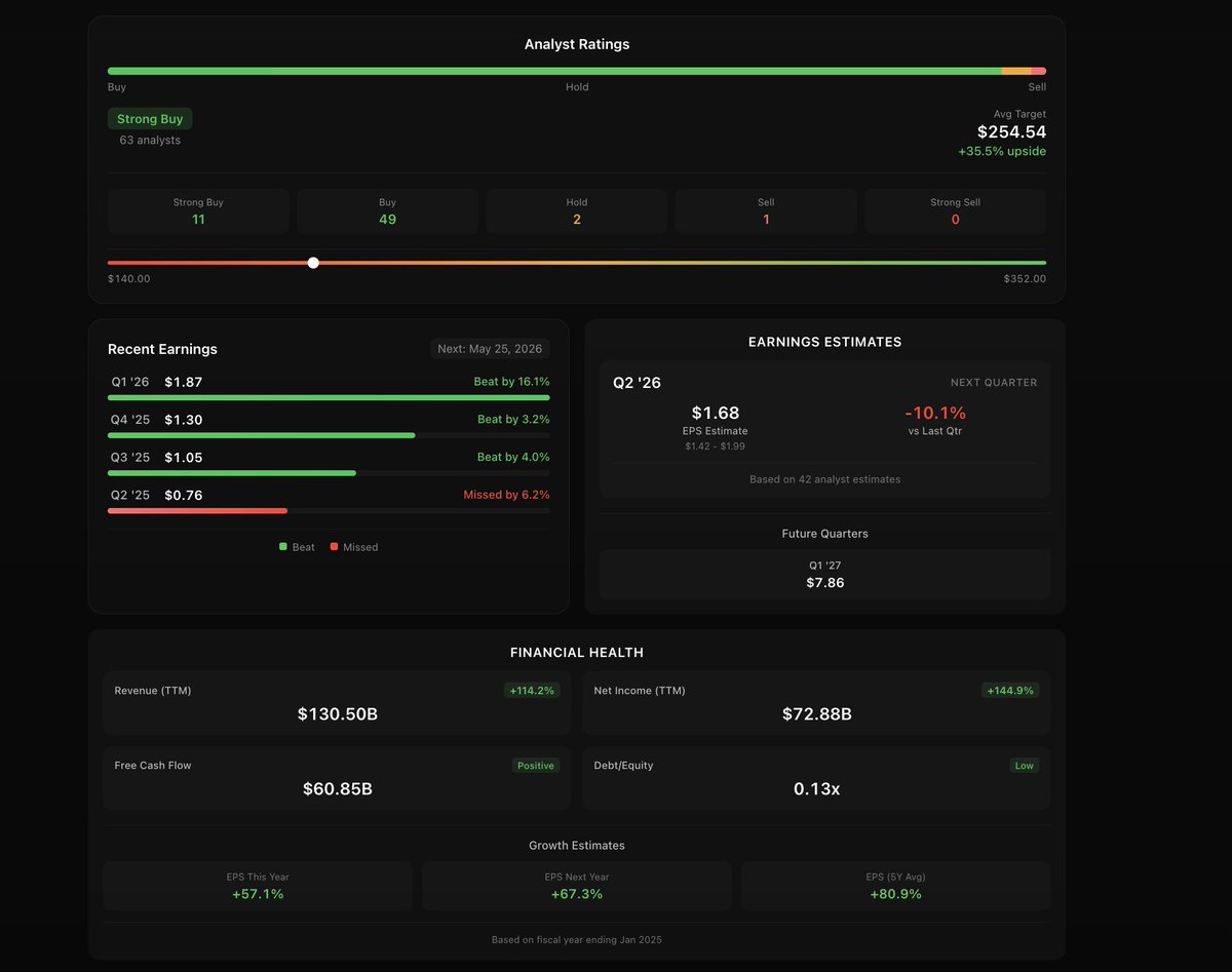 checkprice.com tweet media