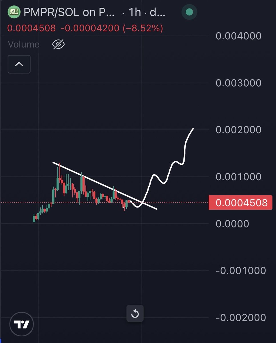 Mrpunk.eth tweet media
