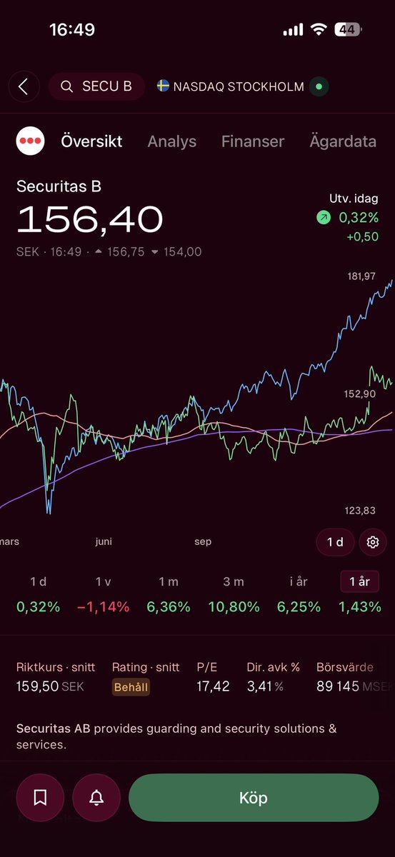 🇸🇪🇺🇦🇪🇺🇬🇱snoken™ tweet media