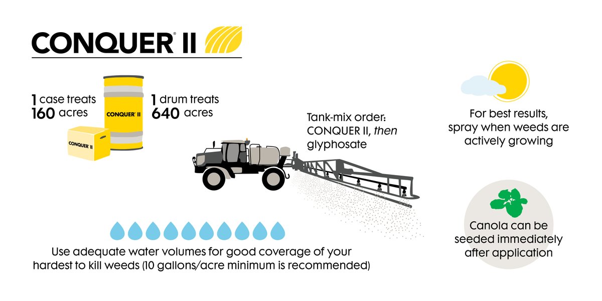 Nufarm Canada tweet media