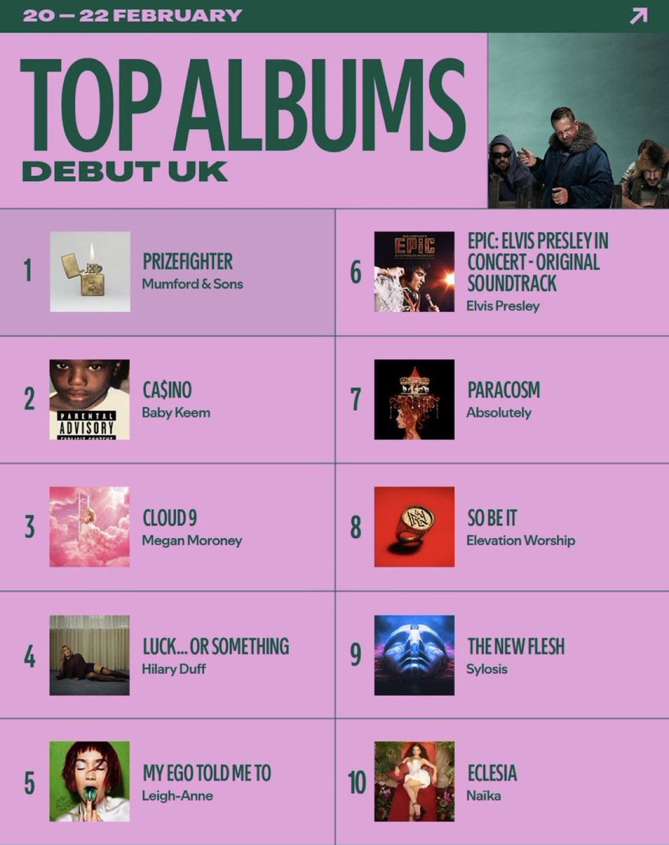 dlovesleighanne's tweet photo. Warner Records biggest fumble. https://t.co/egfJtawtOZ