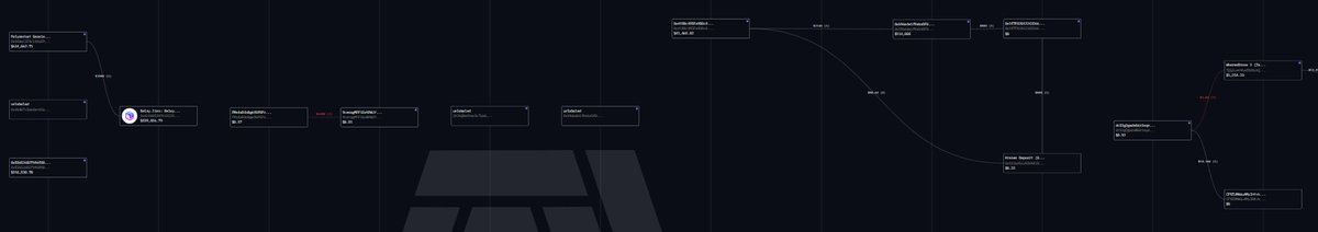 hxnterson's tweet photo. 1/ Investigation into the top two PnL wallets on the "Will Axiom be accused of insider trading?" Polymarket bet.
These two addresses profited over $500K combined.
The trail leads directly back to @WheresBroox (Broox Bauer) — an Axiom employee.
Here's the full breakdown https://t.co/2p2LFAEXCR
