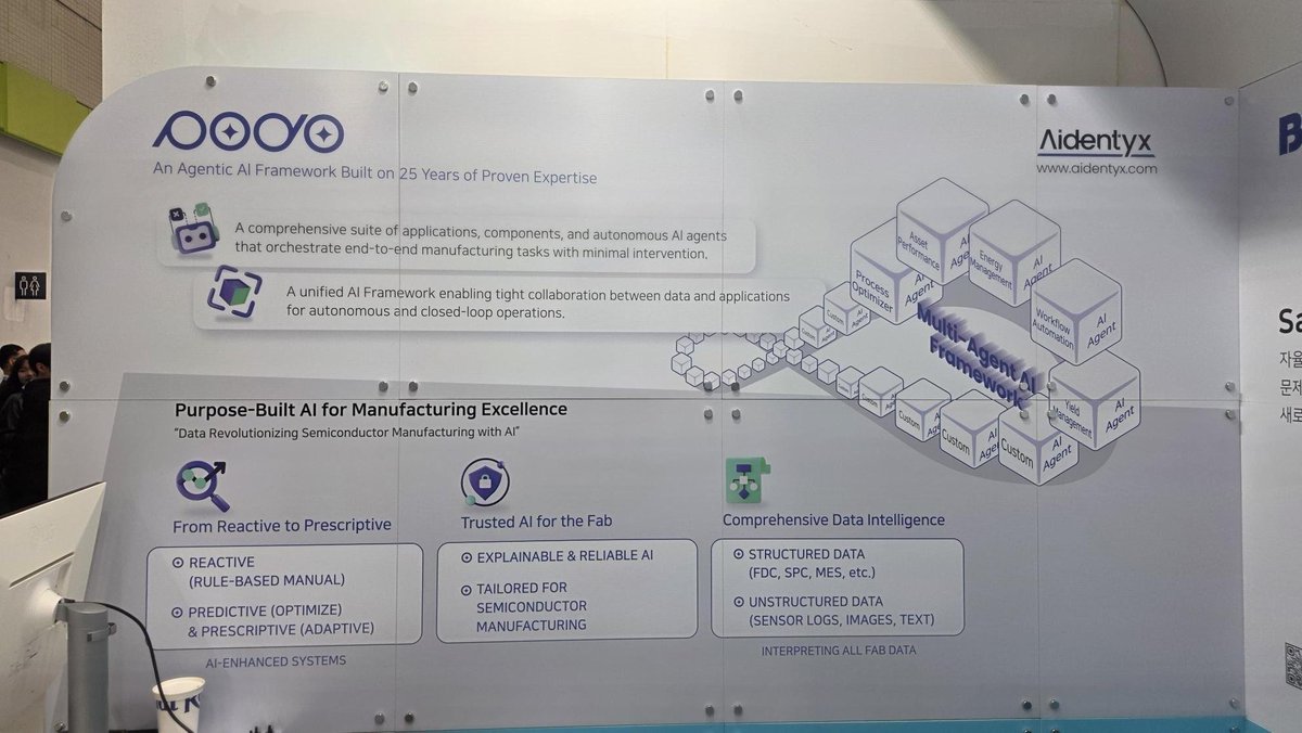 aidentyx's tweet photo. Insightful discussions at #SEMICONKorea2026 on advancing semiconductor operations. Thank you to BISTelligence for the booth partnership and to everyone who stopped by to talk about smarter decision-making. @SEMIconex 

 #aidentyx #AIinmanufacturing #agenticai #aiagents https://t.co/intiIljAmP