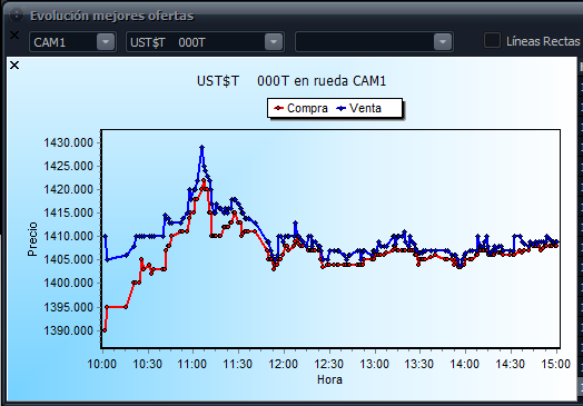 Target 🎯 tweet media