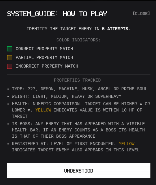 I made wordle for ULTRAKILL enemies:
ULTRAKIDLE
UPDATED TO ADD FRAUD ENEMIES
LINK IN FIRST REPLY