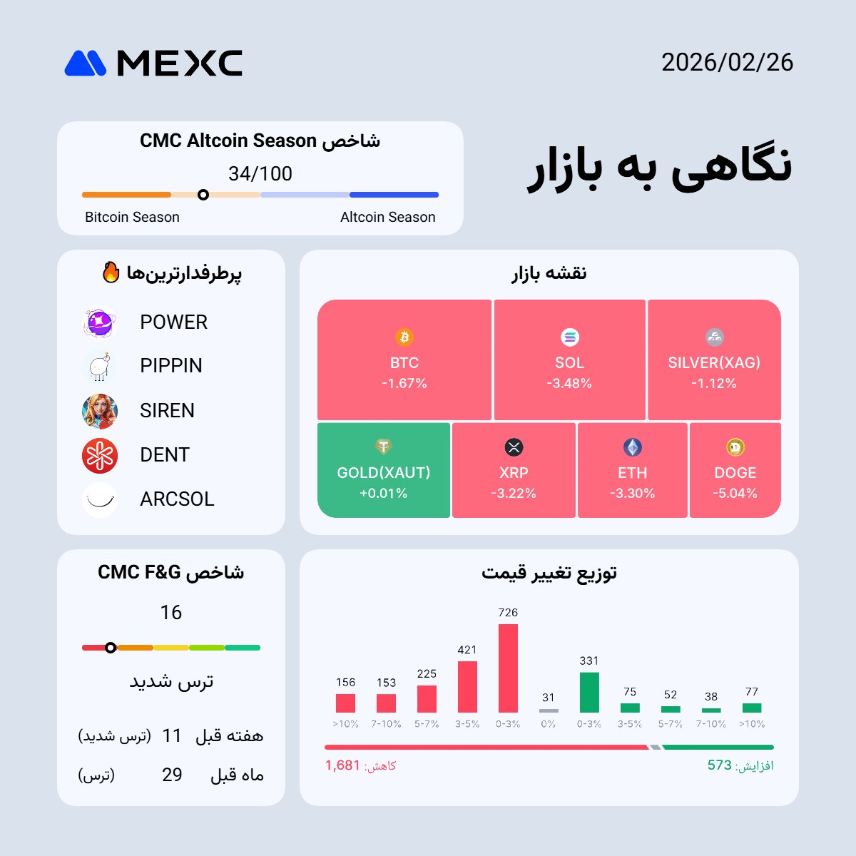 MEXC_PER tweet media