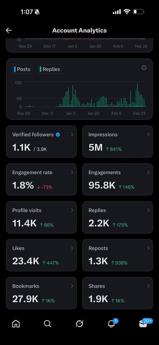 Jah Jiren tweet media