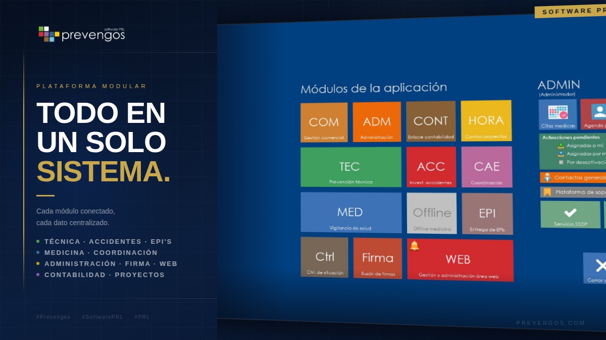 Prevengos | Software PRL tweet media