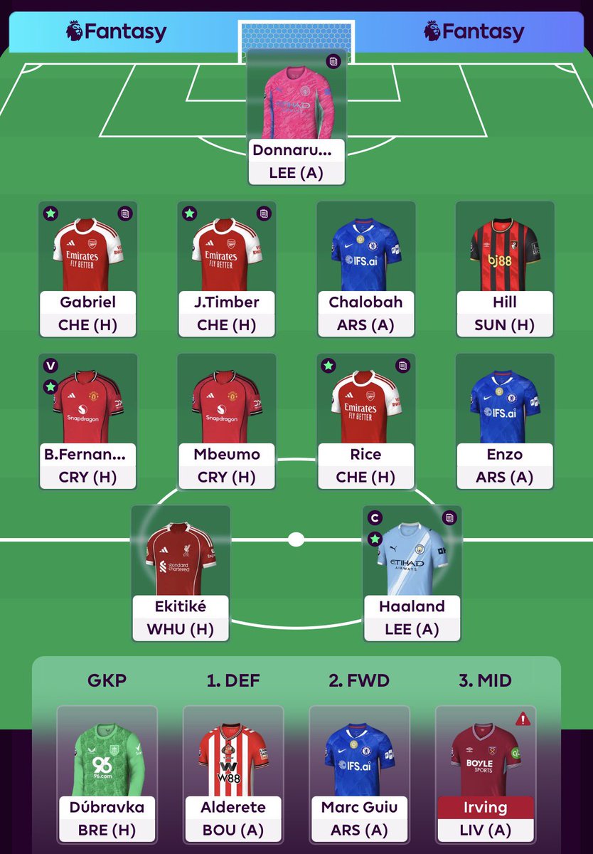FPL GOAT tweet media