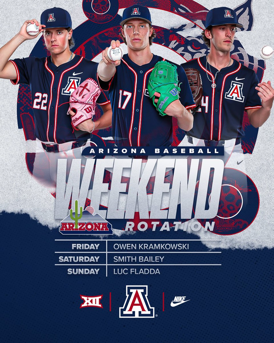 ArizonaBaseball's tweet photo. weekend rotation set, let's work 🎯 https://t.co/33OZGgyiyM