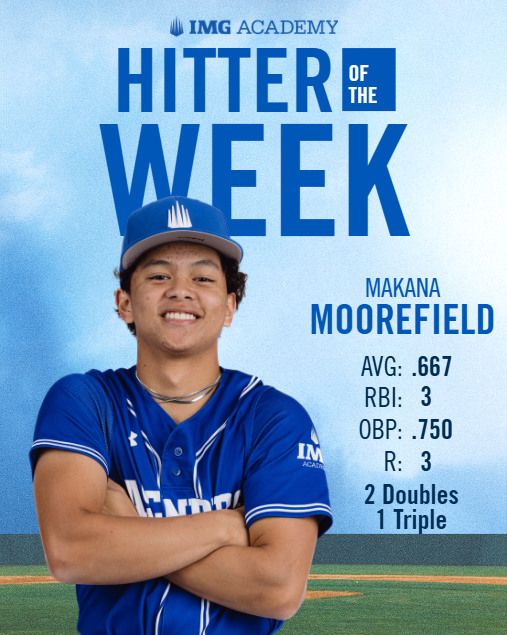 IMG Academy Baseball tweet media